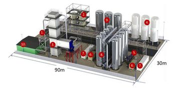 全球首個(gè)5兆瓦/15兆瓦時(shí)液態(tài)空氣儲能工廠開通運(yùn)營，氟制冷劑市場迎新機(jī)遇