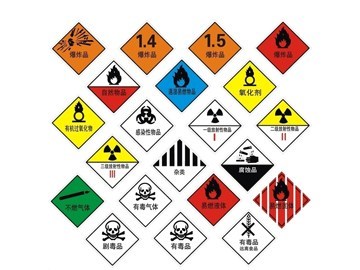 危險(xiǎn)物品解析 壓縮氣體和液化氣體的分類與安全須知